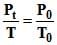 The Gas Laws - Notes | Study Chemistry Class 11 - NEET